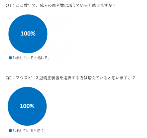 大人の矯正のメリット・デメリット！4つの注意点とは？ 