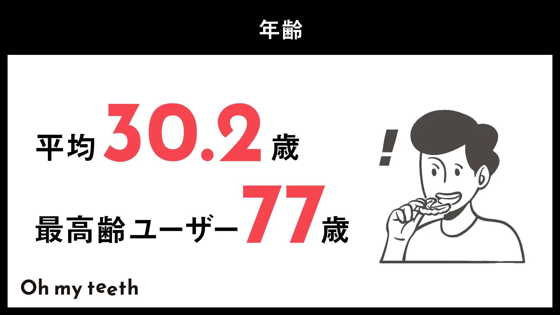 大人の矯正のメリット・デメリット！4つの注意点と��は？ 